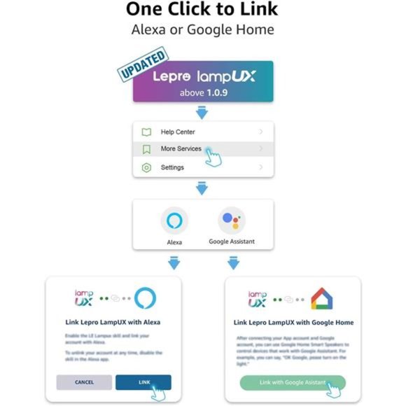 Smart Table Lamp for Bedroom Bedside Lamp Works with Alexa Google Home, Tunable - Picture 5 of 6